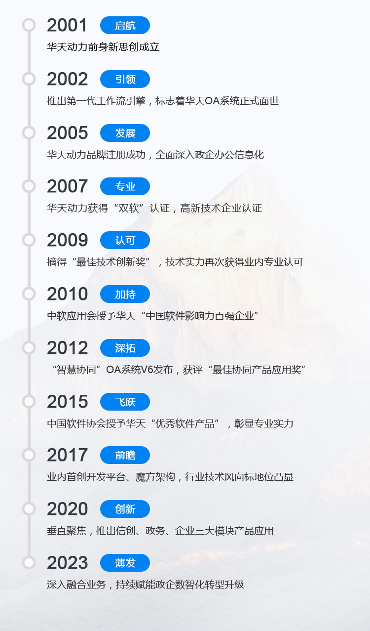 OA系统